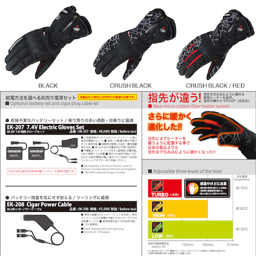 機車手套　推薦